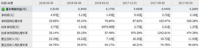 產(chǎn)能過剩陰云猶存，芯片龍頭們?yōu)楹芜€在擴(kuò)產(chǎn) 2.png
