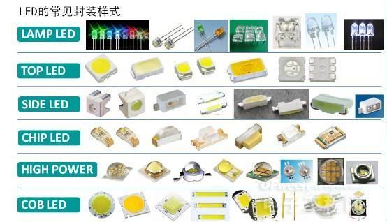 從頭到腳剖析LED 11.jpg 從頭到腳剖析LED 11.jpg