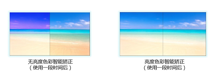 DLP大屏升級改造方案:自適應(yīng)替換任意機(jī)芯