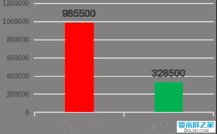 hello 如何測試<a href=http://m.aqlfk.com target=_blank class=infotextkey>led顯示屏</a>是否真的節能？   技術 forum