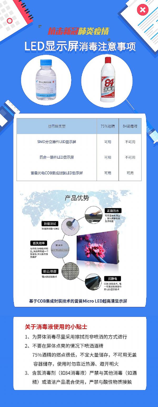 大疫之下,如何消毒才不傷屏