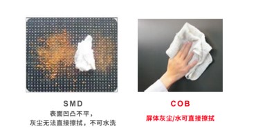 【科普】非常時期<a href=http://m.aqlfk.com/xiaojianju/ target=_blank class=infotextkey>小間距</a><a href=http://m.aqlfk.com target=_blank class=infotextkey>led顯示屏</a>消毒攻略 - 依馬獅視聽工場