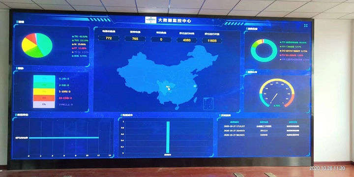 安徽舒馬克電梯股份PH2.0大數據LED顯示屏完美點亮!