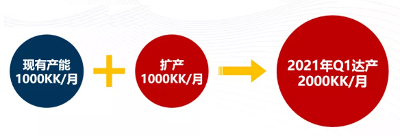 QQ截圖20201120102735.png QQ截圖20201120102735.png