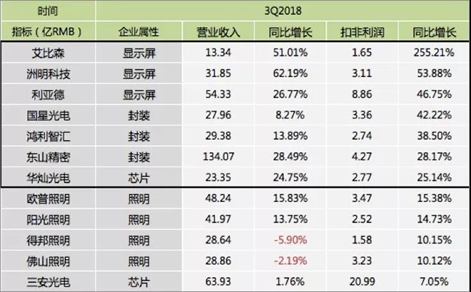 90秒看懂：中國品牌主宰的<a href=http://m.aqlfk.com target=_blank class=infotextkey>led顯示屏</a>產(chǎn)業(yè) 9.jpg